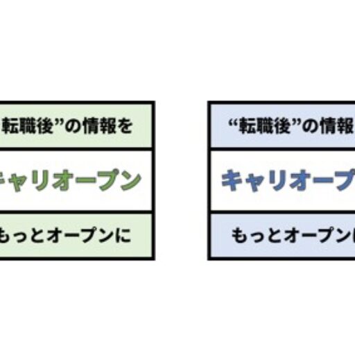 キャリオープン